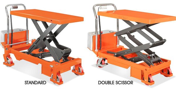 Battery Operated Lift Tables