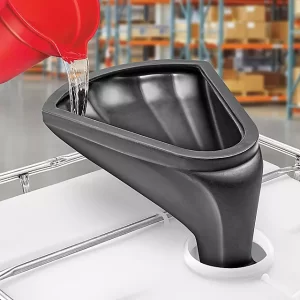IBC Funnel