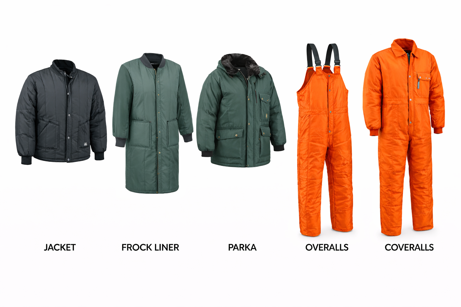 Cold Storage Clothing - Grwan Group
