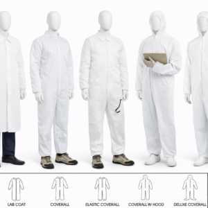Pactek Deluxe Protective Clothing