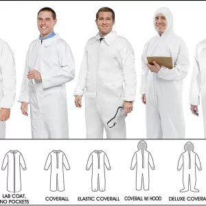Pactek Deluxe Protective Clothing