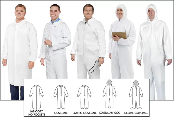 Pactek Deluxe Protective Clothing