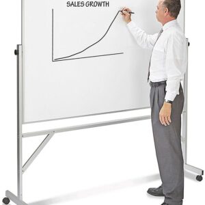Mobile Dry Erase Boards