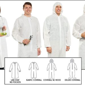 Pactek Industrial Protective Clothing