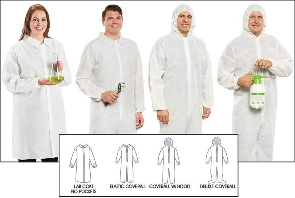 Pactek Industrial Protective Clothing