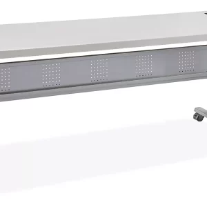 Economy Training Tables