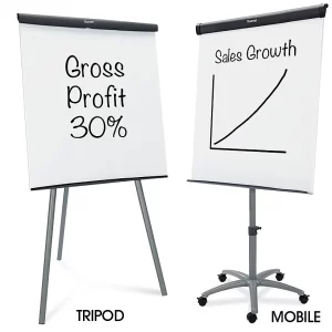 Dry Erase Easels