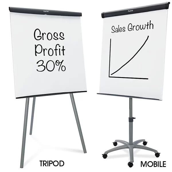 Dry Erase Easels
