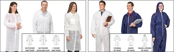 Pactek Economy Protective Clothing