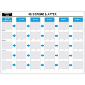 Before & After Photo Board