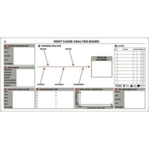 Root Cause Analysis Whiteboard