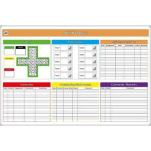 Shift Handover Whiteboard