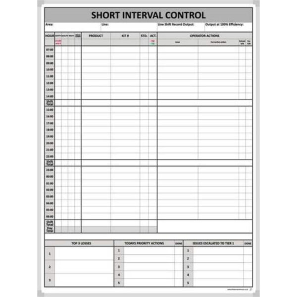 Short Interval Control Whiteboard