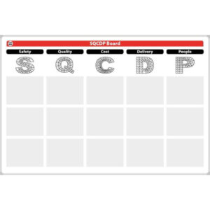 SQCDP Whiteboard