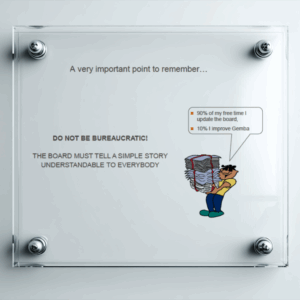 Updating the board Poster