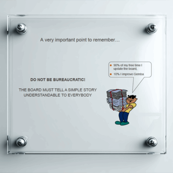Updating the board Poster