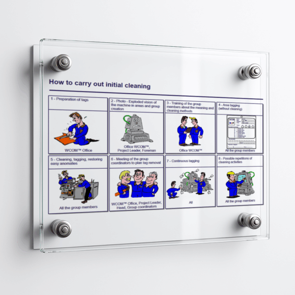Initial Cleaning Poster