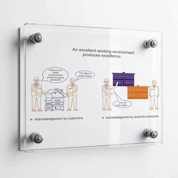 Procedure excellence Poster