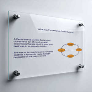 What is PCS Poster