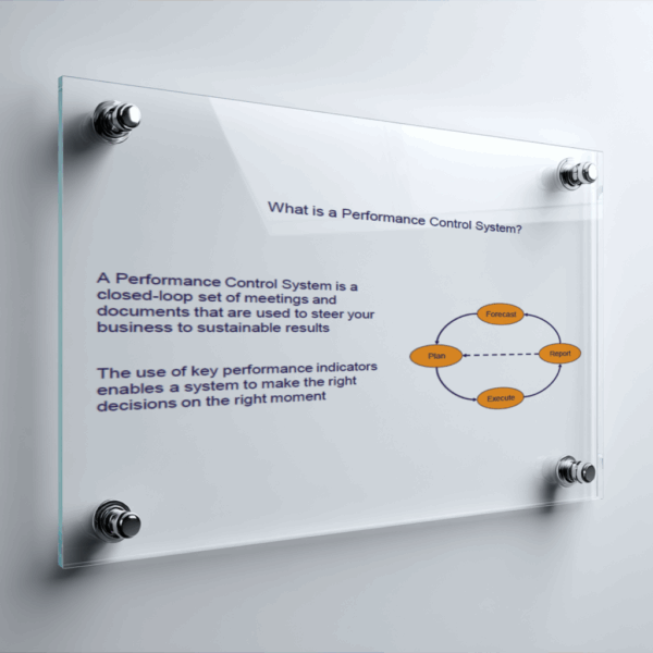 What is PCS Poster