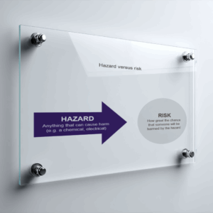 Hazard Vs Risk Poster