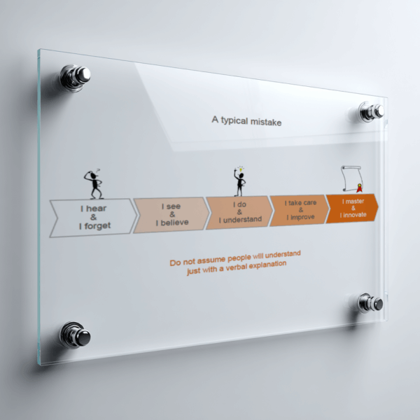 A typical mistake Poster
