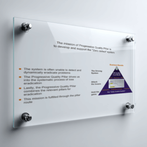 PQP Mission Poster